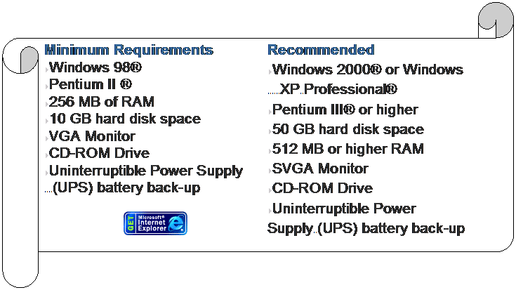 Horizontal Scroll: Minimum Requirements    Windows 98®   Pentium II ®   256 MB of RAM   10 GB hard disk space   VGA Monitor    CD-ROM Drive    Uninterruptible Power Supply   ..(UPS) battery back-up      	Recommended   Windows 2000® or Windows  ...XP.Professional®   Pentium III® or higher    50 GB hard disk space   512 MB or higher RAM   SVGA Monitor   CD-ROM Drive    Uninterruptible Power Supply.(UPS) battery back-up    